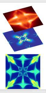 物理学家在三维磁性材料中发现电子的拓扑行为