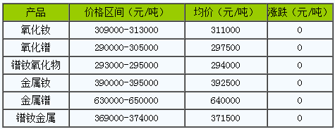 TIM截图20200724142831