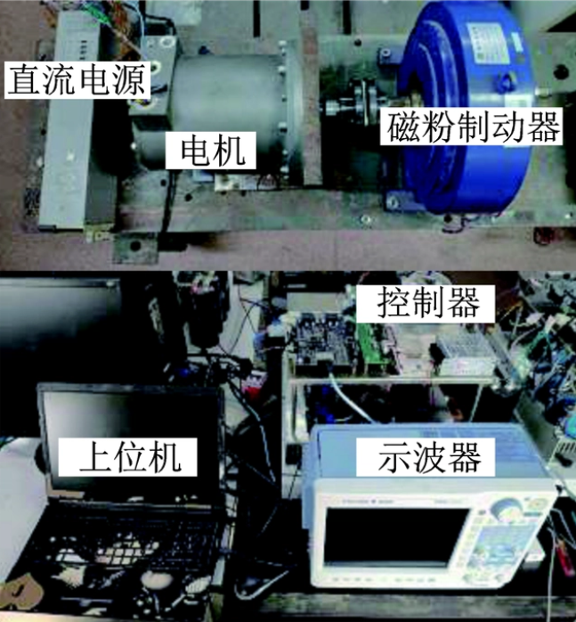 哈尔滨工业大学科研团队提出永磁同步电机的弱磁控制新方法