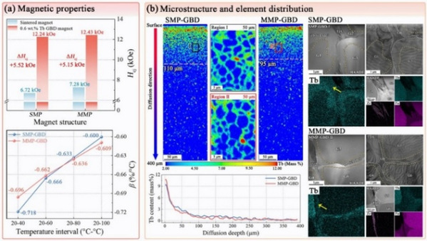 b87eba75-ba83-4cc5-a4b0-da47d24c909d