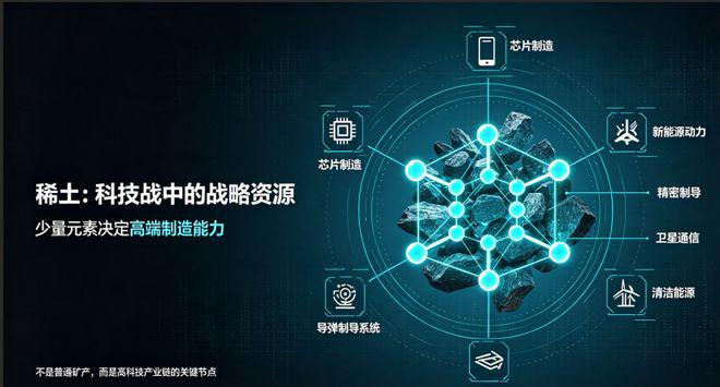 中国海关的最新数据里藏着稀土“卡脖子”密码